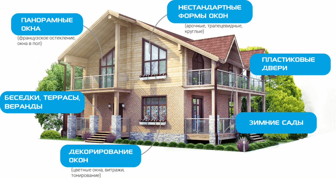 Остекление частного дома и коттеджа в Красноярске